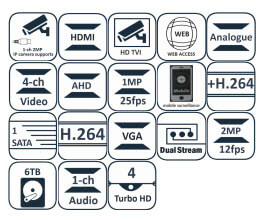 دستگاه ضبط کننده ۴ کانال TURBO HD هایک ویژن مدل DS-7204HQHI-F1/N