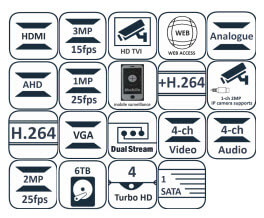 دستگاه ضبط کننده ۴ کانال TURBO HD هایک ویژن مدل DS-7204HUHI-F1/N