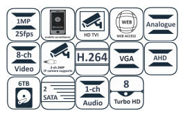 دستگاه ضبط کننده ۸ کانال TURBO HD هایک ویژن مدل DS-7208HGHI-E2