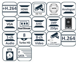 دستگاه ضبط کننده ۱۶ کانال TURBO HD هایک ویژن مدل DS-7208HGHI-F2
