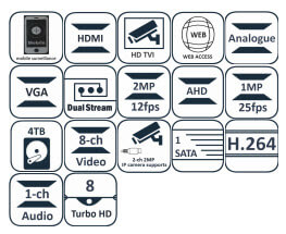 دستگاه ضبط کننده ۸ کانال TURBO HD هایک ویژن مدل DS-7208HGHI-SH