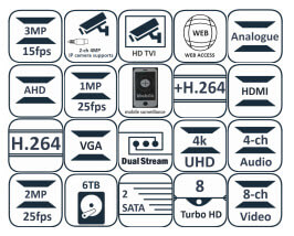 دستگاه ضبط کننده ۸ کانال TURBO HD هایک ویژن مدل DS-7208HUHI-F2/N