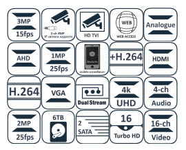 دستگاه ضبط کننده ۱۶ کانال TURBO HD هایک ویژن مدل DS-7216HUHI-F2/N