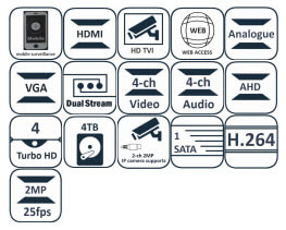 دستگاه ضبط کننده ۴ کانال TURBO HD هایک ویژن مدل DS-7204HQHI-SH