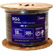 انواع کابل های تصویر RG59