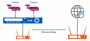 ضبط کننده ویدیویی تحت شبکه NVR داهوا مدل NVR4432-4KS2